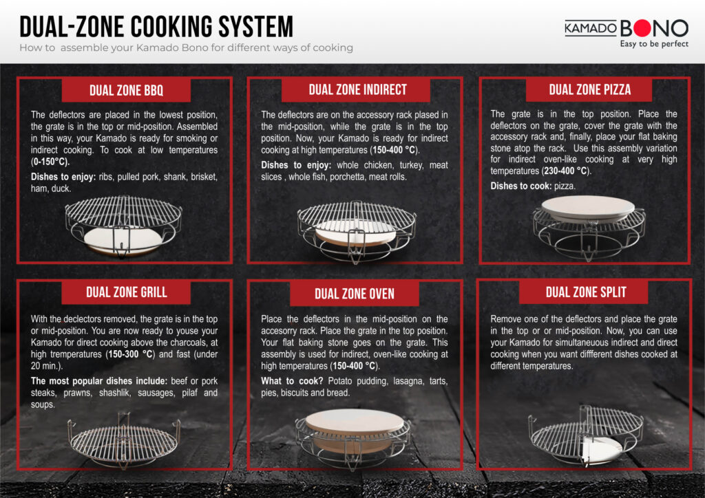 Kamado Bono dual-zone cooking system guide – different ways to cook with Kamado grill in the UAE