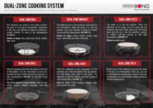 Kamado Bono dual-zone cooking system guide – different ways to cook with Kamado grill in the UAE